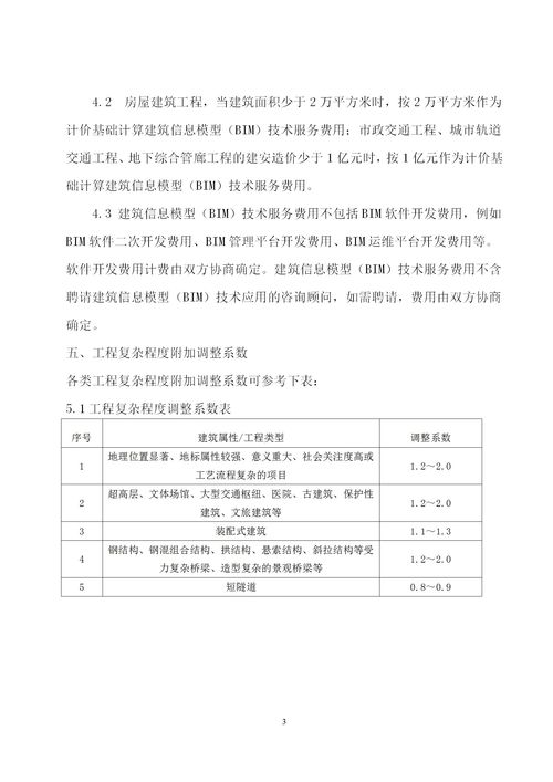 青島市發(fā)布BIM技術(shù)服務(wù)計(jì)費(fèi)參考依據(jù)，不足20000㎡按20000㎡計(jì)算費(fèi)用