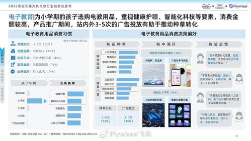 2025淘天文具電教行業(yè)趨勢(shì)白皮書(shū)發(fā)布公告